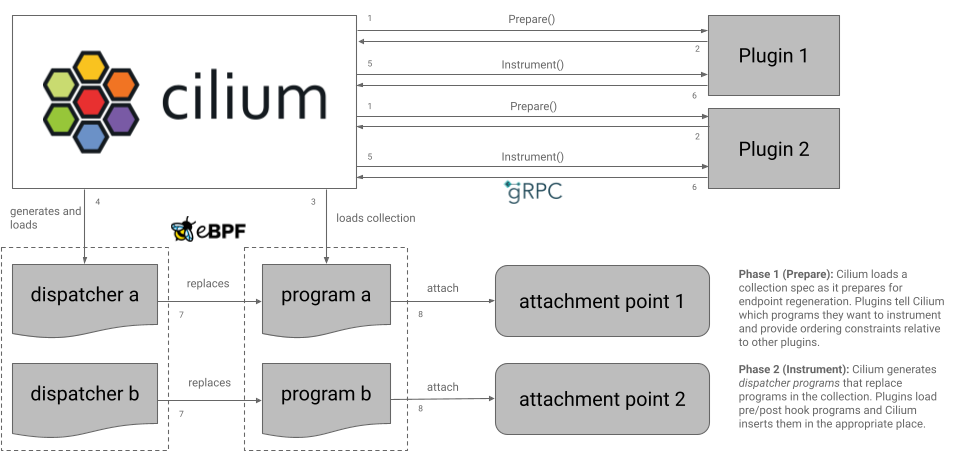 ../../../_images/datapath-plugins-overview.png